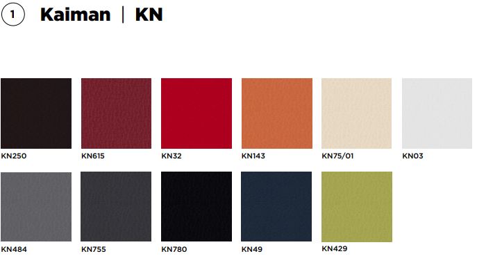 KN